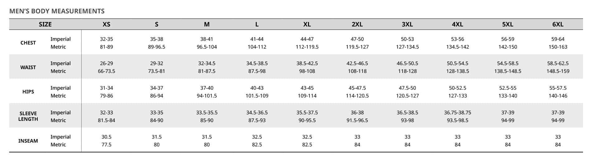 Men's and women's clothing size chart, featuring body measurements for jackets, clearly displayed for easy reference