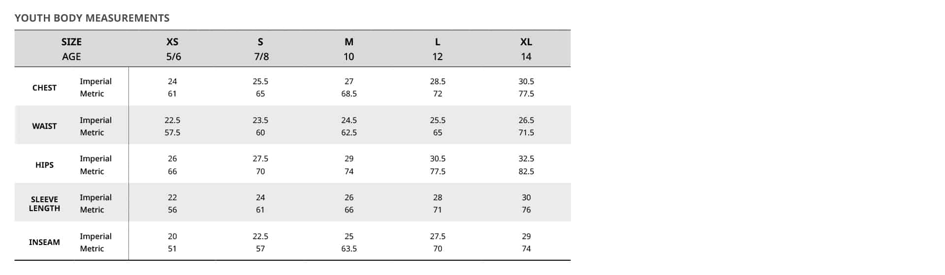 Size chart displaying body measurements for men's and women's jackets, including youth sizes for accurate fitting